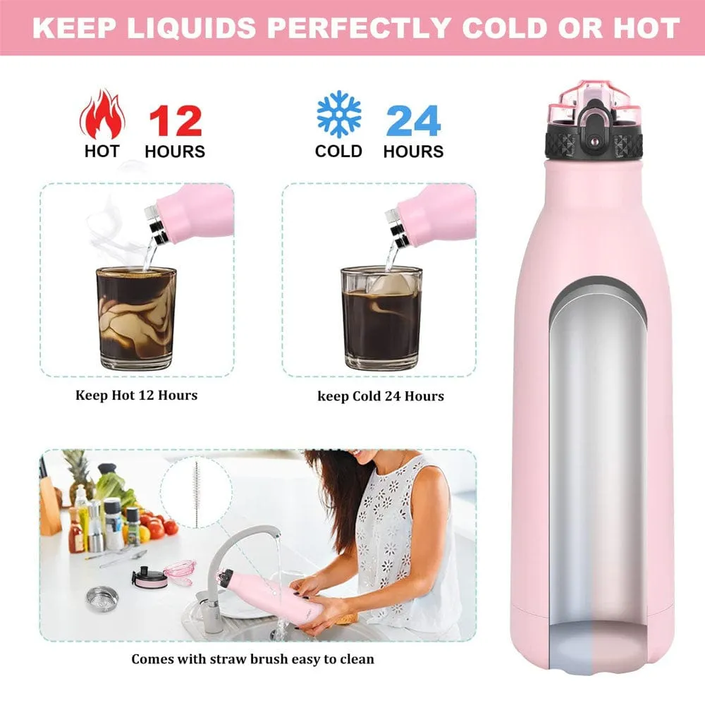 60 Oz BPA-Free Stainless Steel Vacuum Insulated Hydro Flask