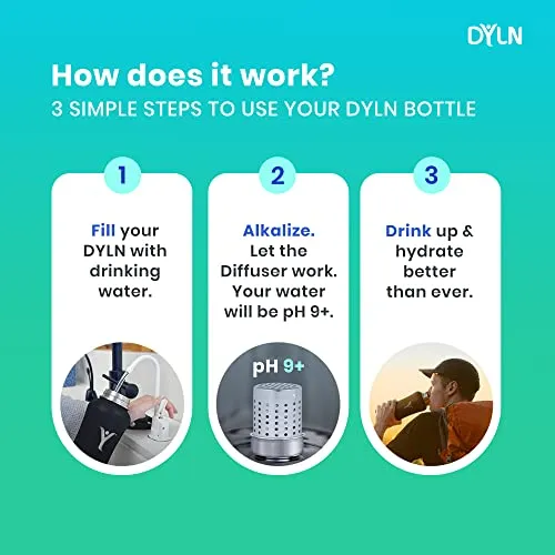 DYLN 40 oz Alkaline Water Bottle - Premium 9  pH Water Vacuum Insulated Stainless Steel