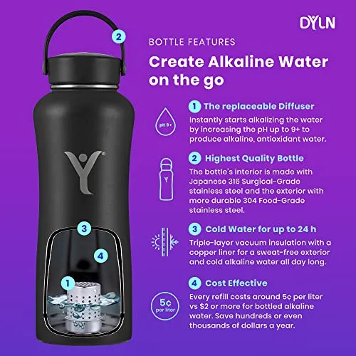 DYLN 40 oz Alkaline Water Bottle - Premium 9  pH Water Vacuum Insulated Stainless Steel