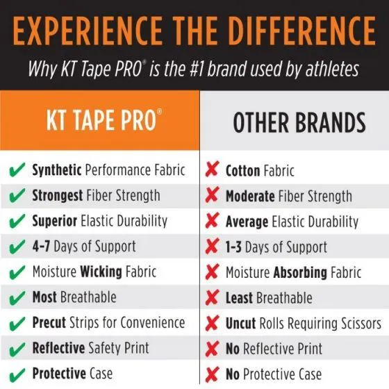 KT Tape Pro Extreme - Titan Tan