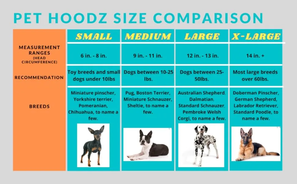 Pet Hoodz for Dogs-Anxiety, Grooming, Ear Muffs, Dog Ear Protection, Calming Hood, Ear Compression, Pet Hoodie, Dog Hoodie, Dog Ear Wrap
