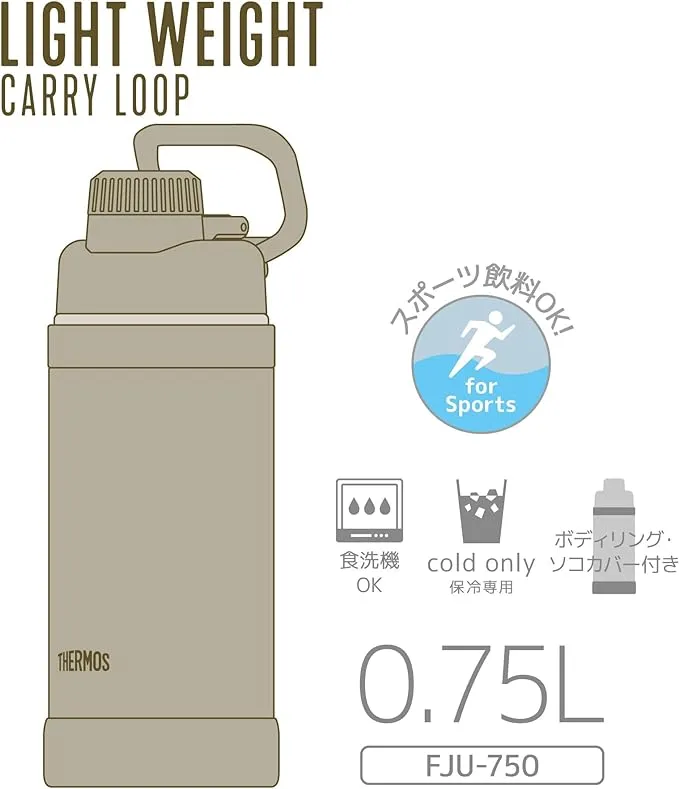 Thermos Insulated Sports Bottle FJU-750 and FJU-1000